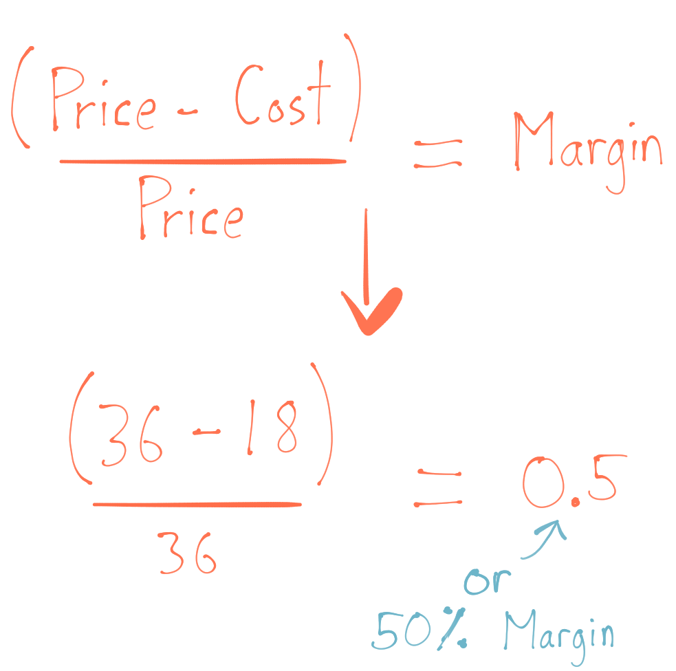 margin vs markup the difference and easy formula