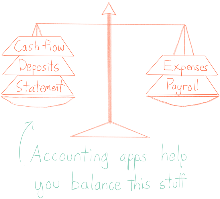 personal loans in lynchburg va