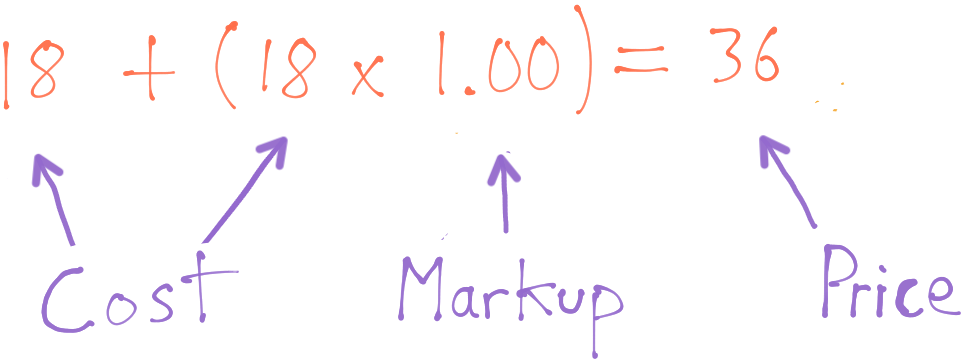 18 plus open parentheses 18 times 1.0 close parentheses equals price of 36