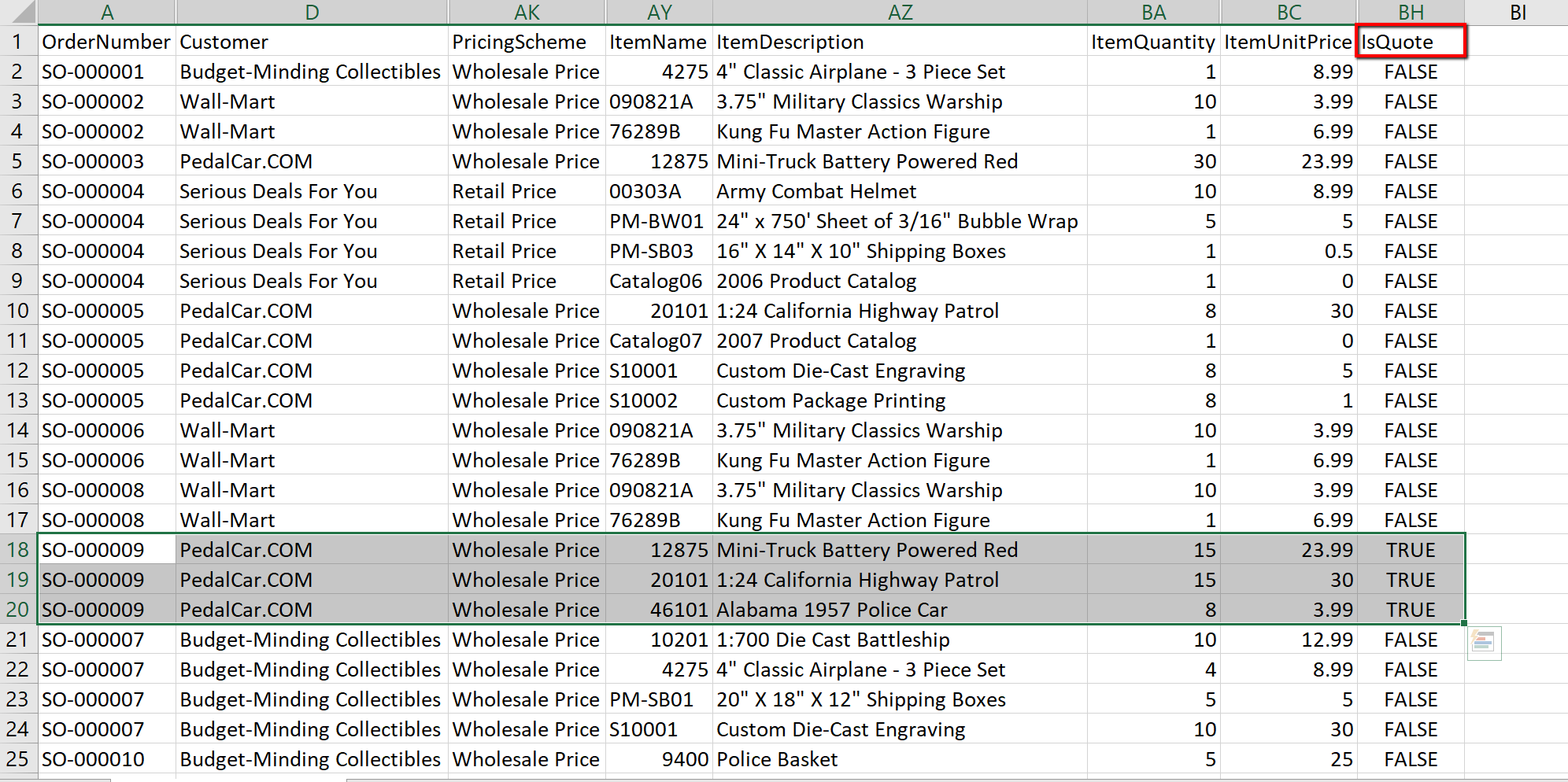 how do i import purchase orders sales orders into inflow cloud sales order example