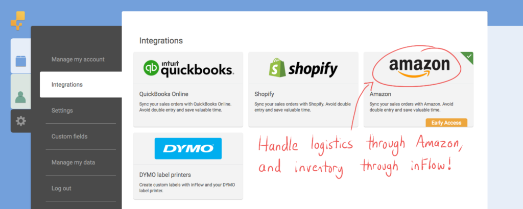 Handle logistics through Amazon, and inventory through inFlow