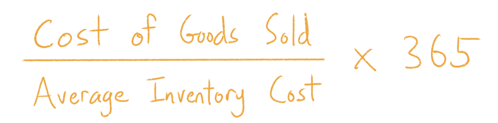 Cost of Goods Sold divided by Average Inventory Cost, times 365
