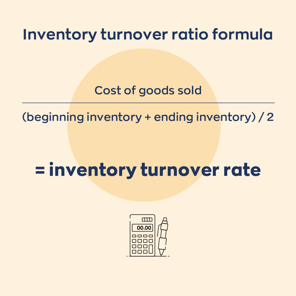 inventory turnover ratio formula:
inventory turnover ratio equals cost of goods sold divided by (beginning inventory plus ending inventory) divided by 2.
