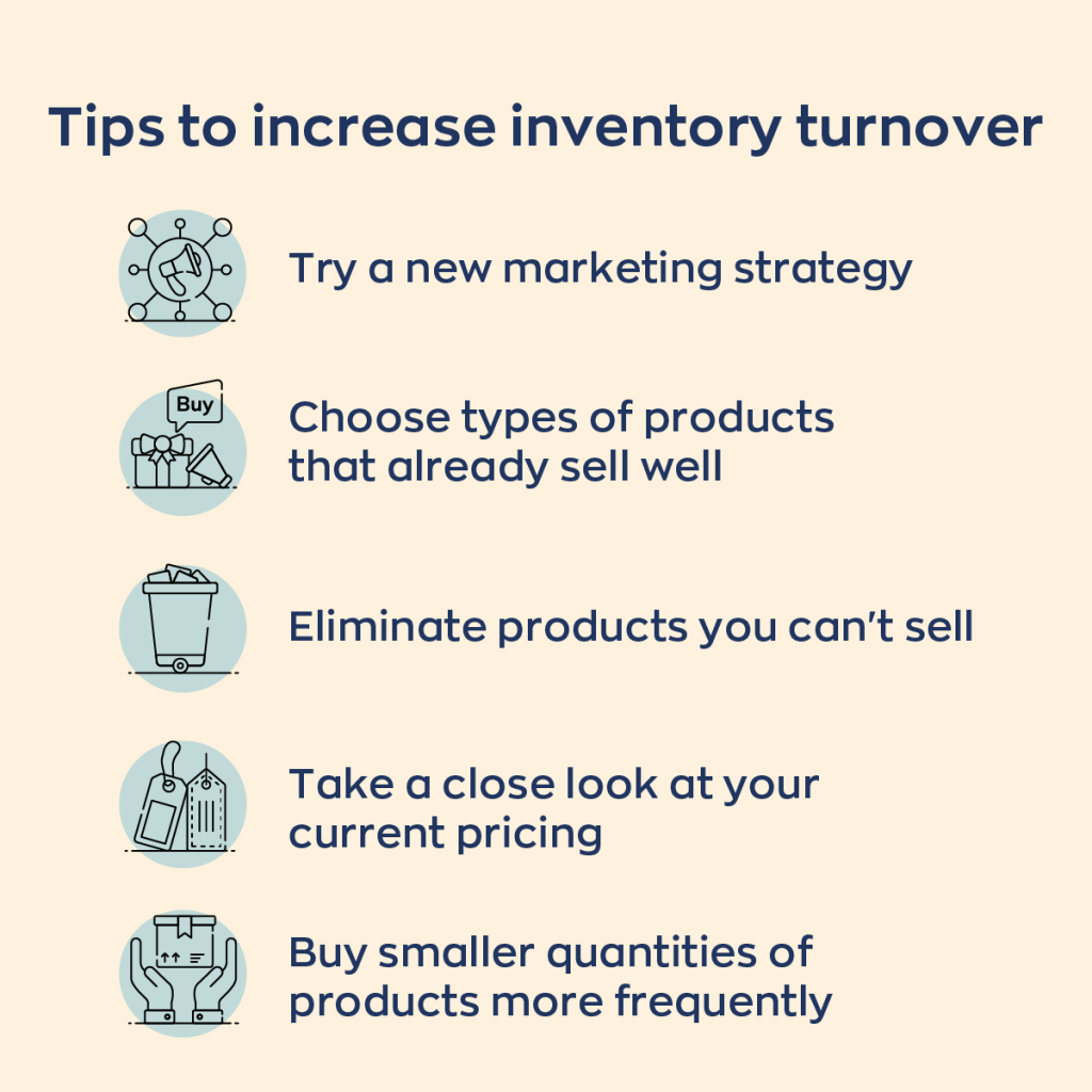 Tips to increase inventory turnover rate:
1. Try a new marketing strategy
2. Choose types of products that already sell well. 
3. Eliminate products you can't sell.
4. Take a close look at your current pricing. 
5. Buy smaller quantities of products more frequently. 