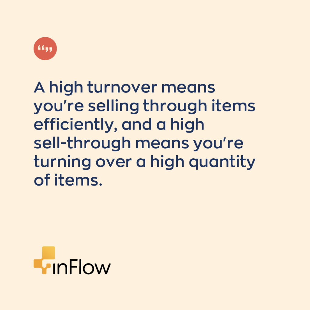 A high inventory turnover ratio means you're selling through items efficiently, and a high sell-through rate means you're turning over a high quantity of items. 