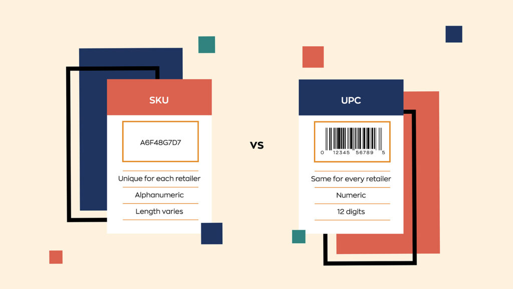 The difference between SKU and UPC