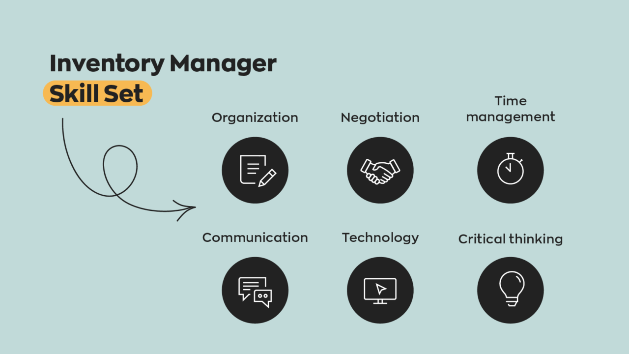 What Are Key Duties Expected of an Inventory Manager Job?
