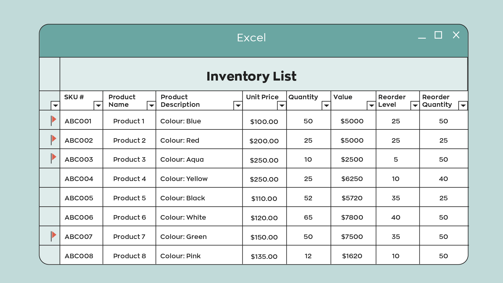 Inventory list template download and details