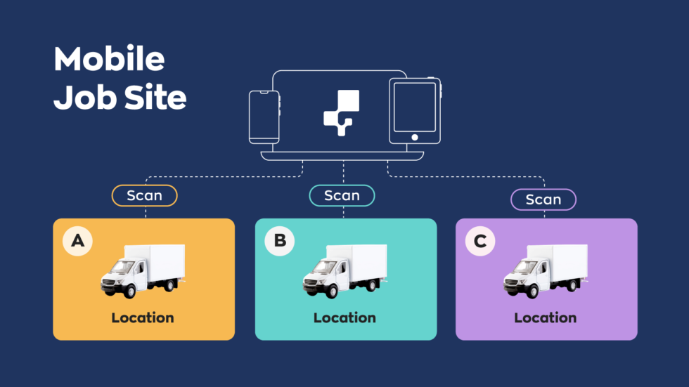 Why Quality Field Service Management Software Is Crucial