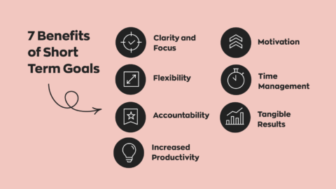 10 Strategies to Reduce Human Error in the Workplace