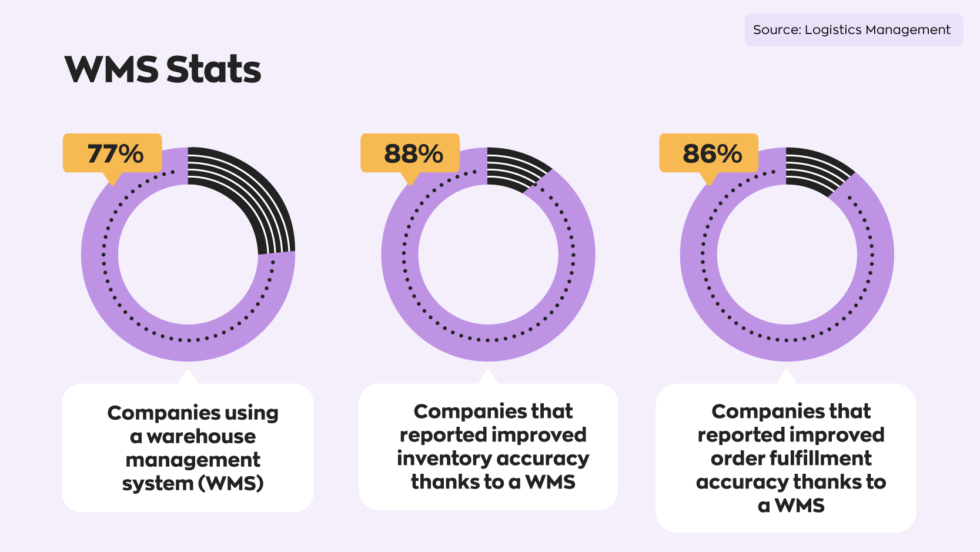10 Strategies to Reduce Human Error in the Workplace
