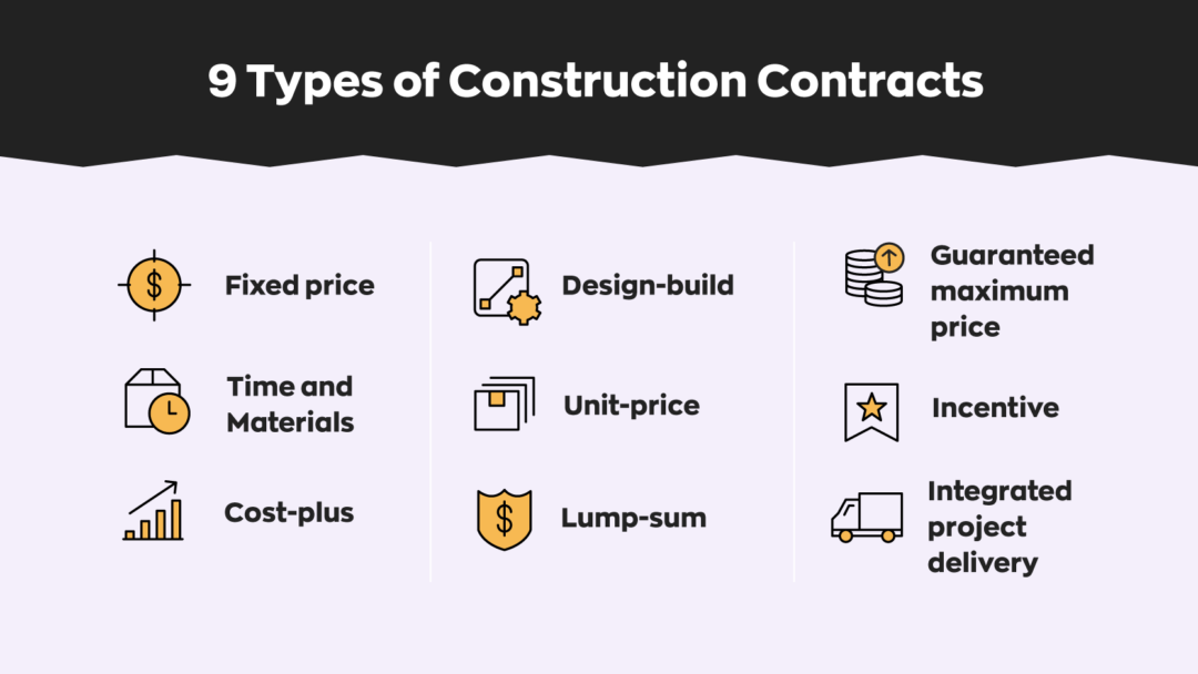 The pros and cons of a cost plus contract in construction