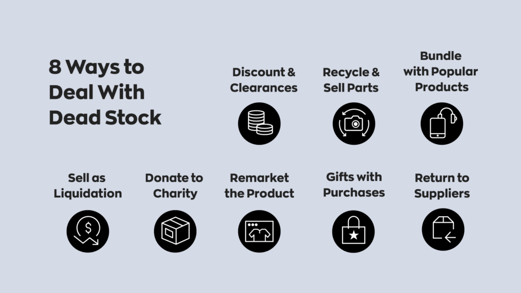 8 Ways to Deal With Dead Stock
Discount & Clearances
Donate to Charity 
Recycle and Sell Parts
Remarket the Product
Bundle with Popular Products
Gifts with Purchases
Sell as Liquidation
Return to Suppliers