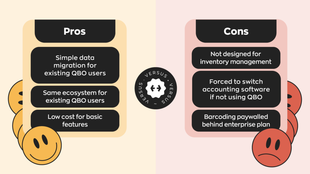 Pros of switching from QB Commerce to QBO:
- Simple data migration for existing QBO users
- Same ecosystem for existing QBO users
- Low cost for basic features

Cons of switching from QB Commerce to QBO:
- Not designed for inventory management
- Forced to switch accounting software if not using QBO
- Barcoding paywalled behind enterprise plan