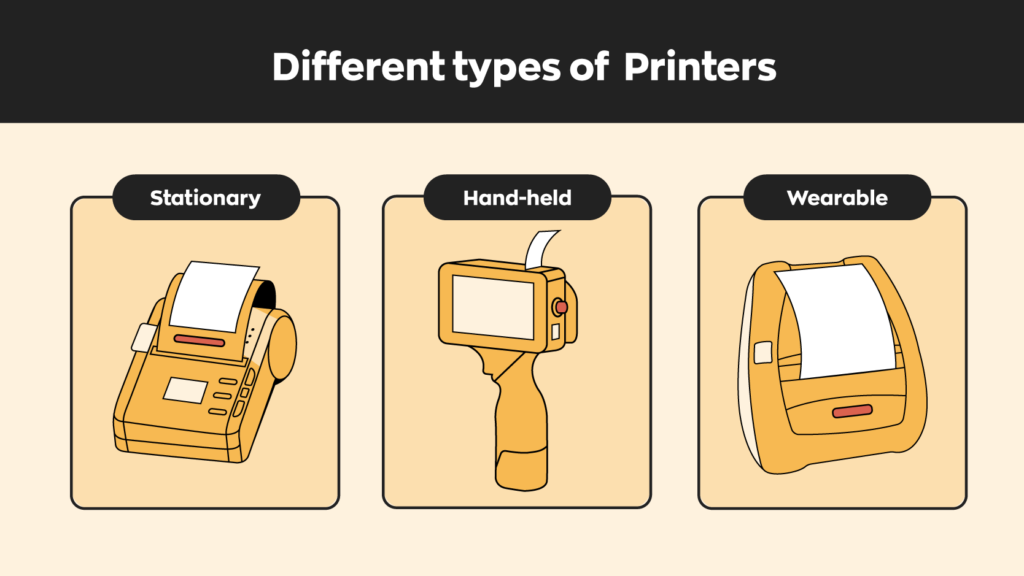 3 Different Types of Barcode Printers:  1. Stationary
2. Hand-held
3. Wearable