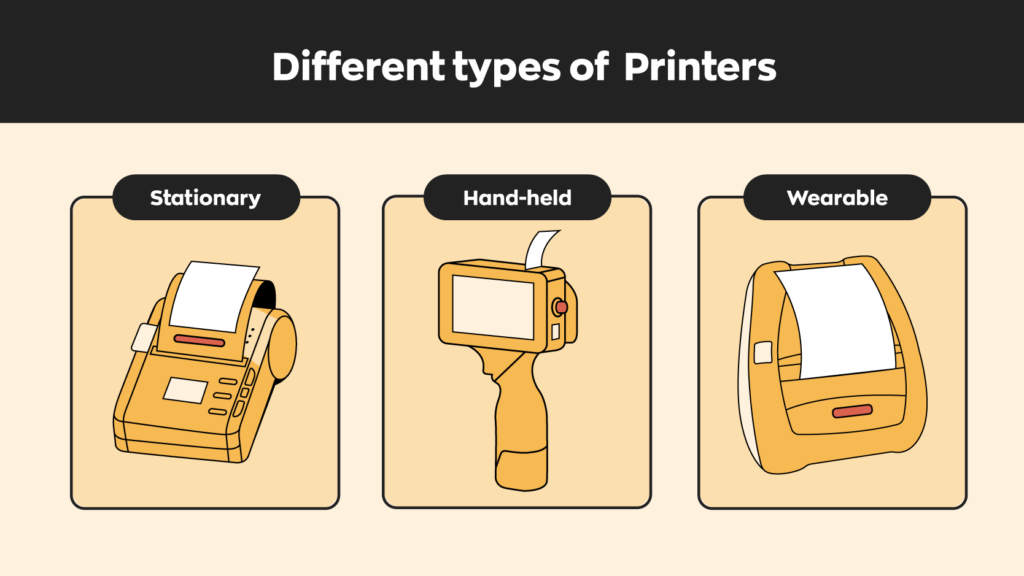 3 Different Types of Barcode Printers:

1. Stationary
2. Hand-held
3. Wearable