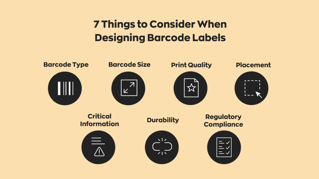 7 Things to Consider When Designing Barcode Labels:

1. Barcode Type
2. Barcode Size
3. Print Quality
4. Placement 
5. Critical Information
6. Durability
7. Regulatory Compliance