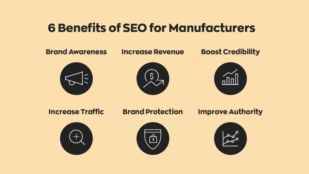  6 Benefits of SEO for Manufacturers:

1. Brand Awareness
2. Increase Revenue
3. Boost Credibility
4. Increase Traffic
5. Brand Protection
6. Improve Authority