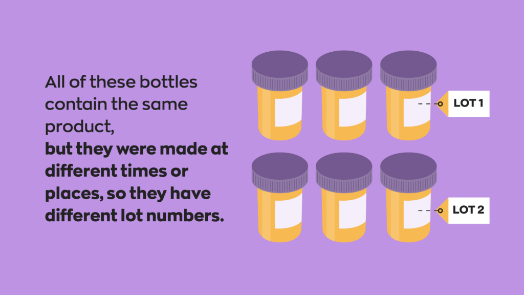 A visual representation of lot number tracking. Two clusters of bottles that all contain the same thing but that were produced at two different times are tagged with two different lot numbers.