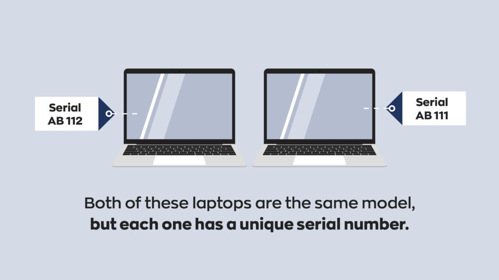 A visual representation of two laptops marked with serial numbers. Both laptops have the same model number but unique serial numbers.