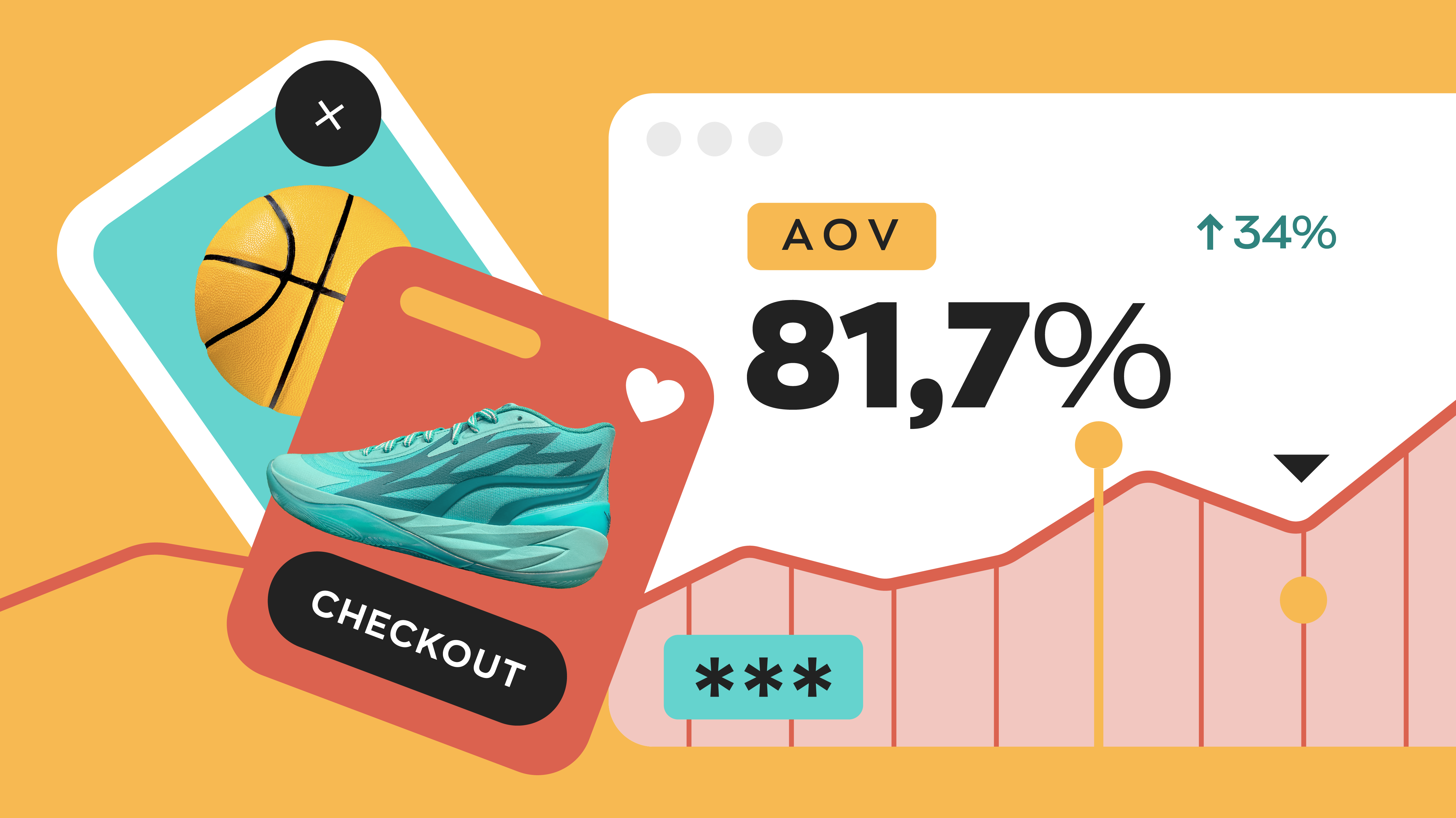 A Quick Guide to Average Order Value (AOV) for Retailers