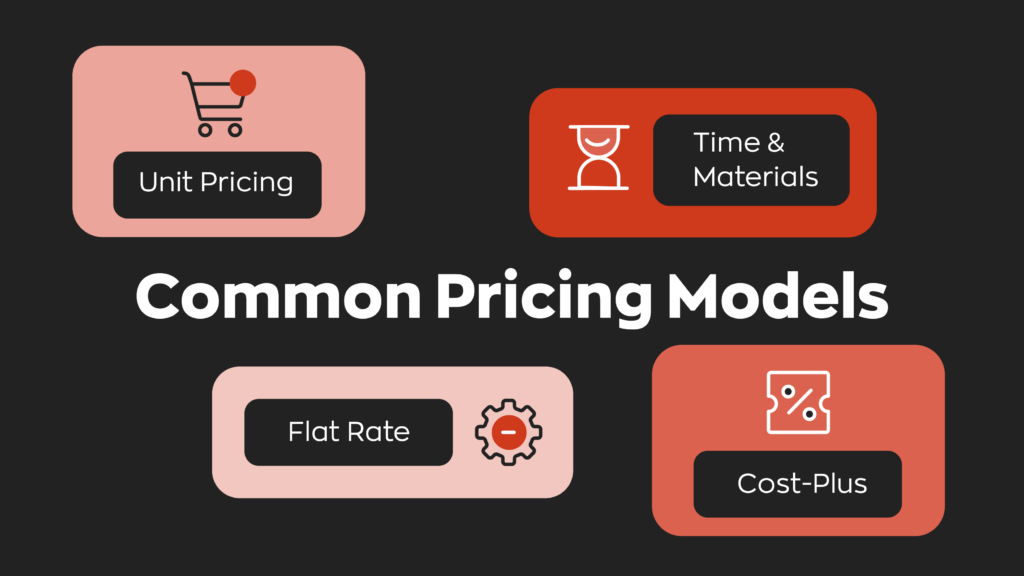 Common Pricing Models:

- Unit Pricing
- Time & Materials
- Flat Rate
- Cost-Plus