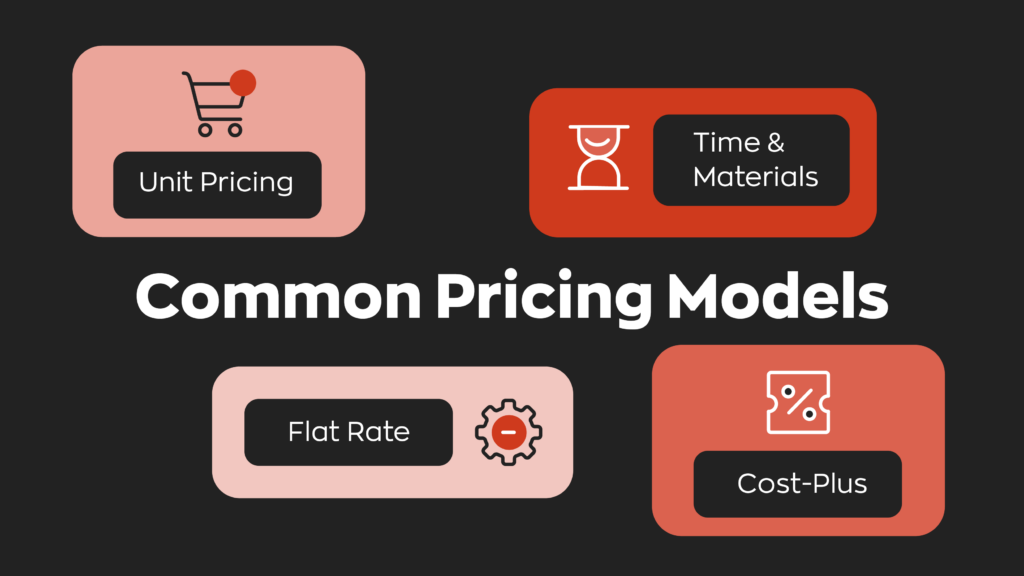 Common Pricing Models:  - Unit Pricing
- Time & Materials
- Flat Rate
- Cost-Plus