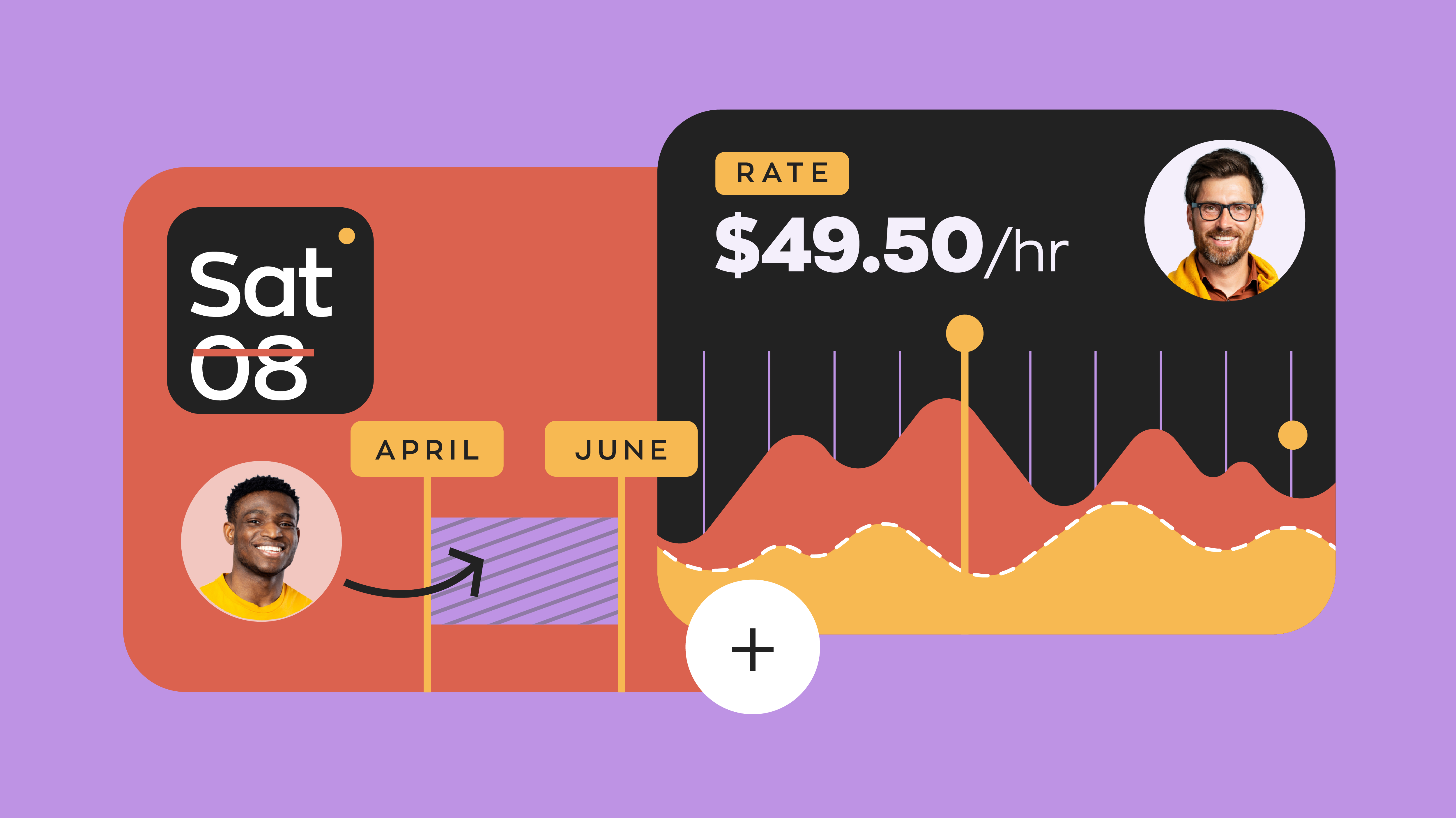 What Is Flat Rate vs. Hourly Rate: A Guide for Contractors