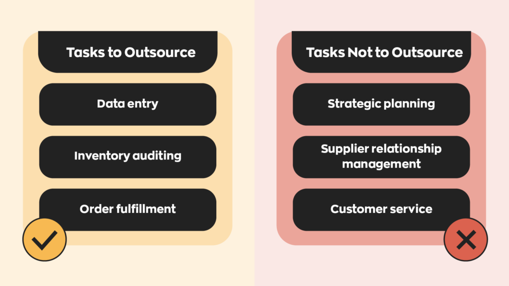 Tasks to Outsource:
- Data entry
- Inventory auditing
- Order fulfillment

Tasks Not to Outsource:
- Strategic planning
- Supplier relationship management
- Customer service