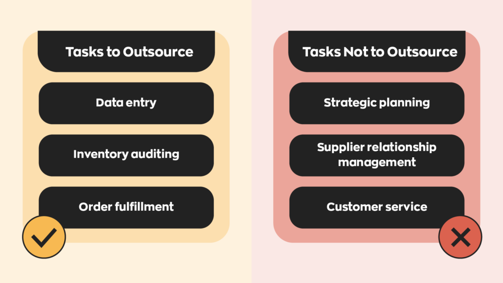 Tasks to Outsource:
- Data entry
- Inventory auditing
- Order fulfillment  Tasks Not to Outsource:
- Strategic planning
- Supplier relationship management
- Customer service