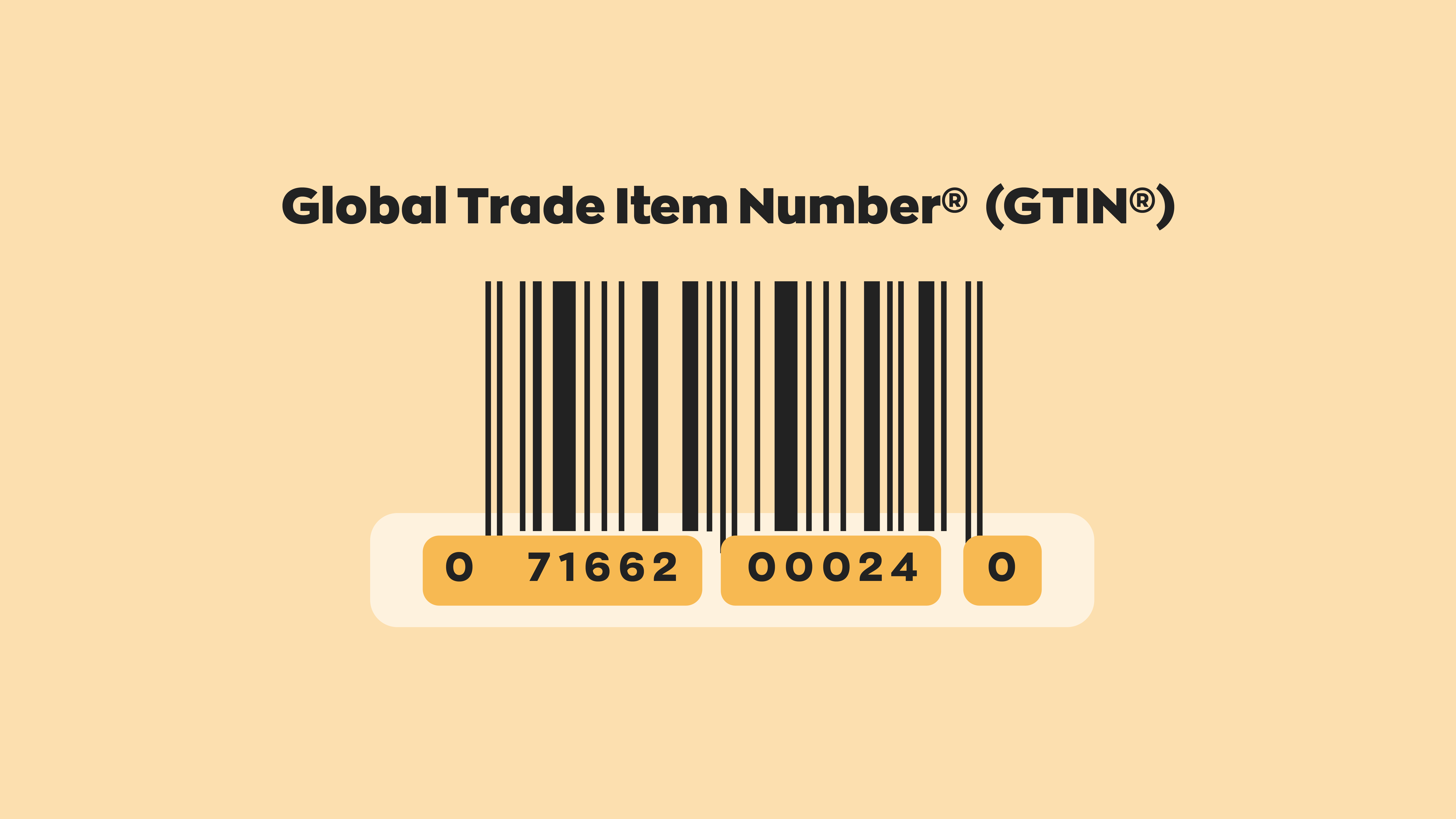 GTIN barcode example 
