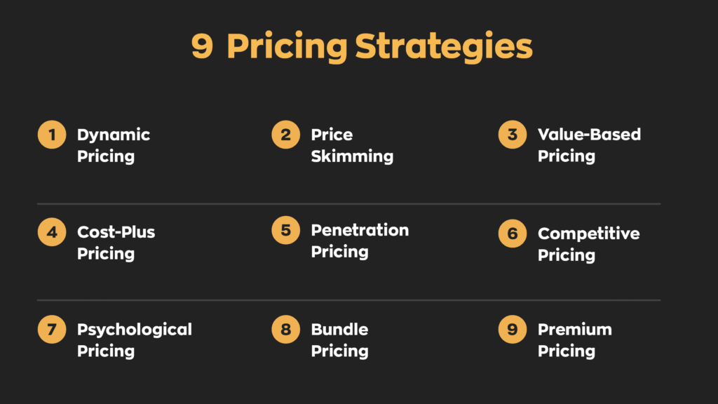 9  Pricing Strategies
Dynamic Pricing
Price Skimming
Value-Based Pricing
Cost-Plus Pricing
Penetration Pricing
Competitive Pricing
Psychological Pricing
Bundle Pricing
Premium Pricing