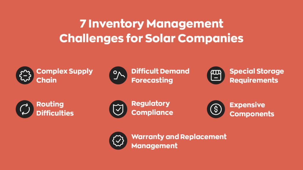 7 Inventory Management Challenges for Solar Companies:
1. Complex Supply Chain
2. Difficult Demand Forecasting
3. Special Storage Requirements
4. Routing Difficulties
5. Regulatory Compliance
6. Warranty and Replacement Management
7. Expensive Components 