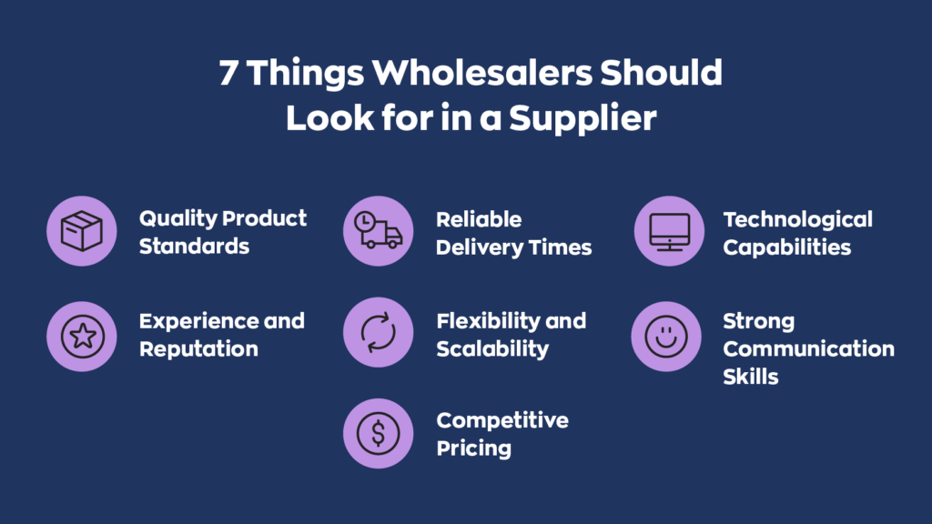 7 Things Wholesalers Should Look for in a Supplier:

1. Quality Product Standards
2. Reliable Delivery Times
3. Competitive Pricing
4. Strong Communication Skills
5. Flexibility and Scalability
6. Experience and Reputation
7. Technological Capabilities