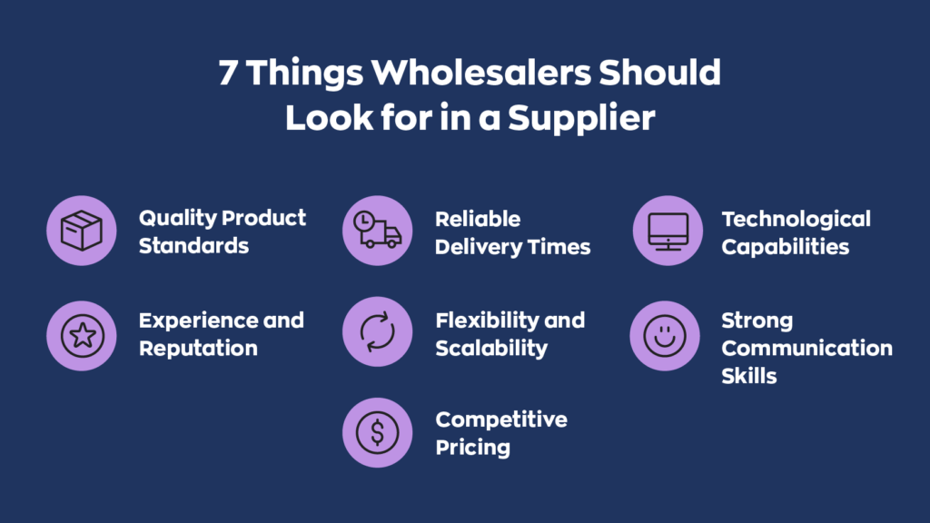 7 Things Wholesalers Should Look for in a Supplier:  1. Quality Product Standards
2. Reliable Delivery Times
3. Competitive Pricing
4. Strong Communication Skills
5. Flexibility and Scalability
6. Experience and Reputation
7. Technological Capabilities