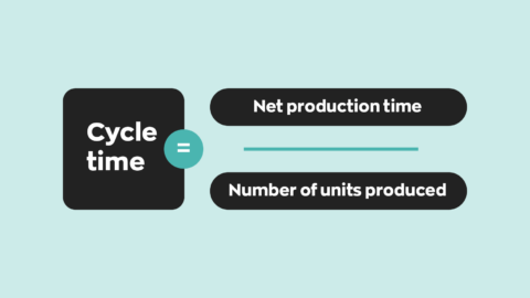 Cycle Time Formula: A Complete Guide for Manufacturers
