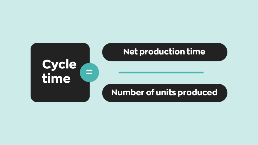 Cycle Time Formula: A Complete Guide for Manufacturers
