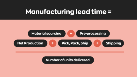 Cycle Time Formula: A Complete Guide for Manufacturers