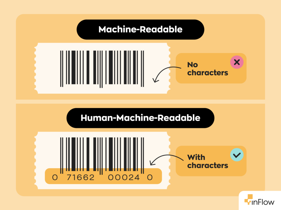 How to Create Barcodes in Excel With This Free Barcode Font