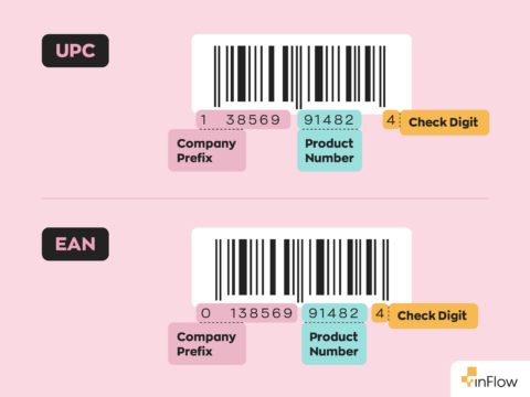 Mastering EAN vs UPC Barcodes for International Business