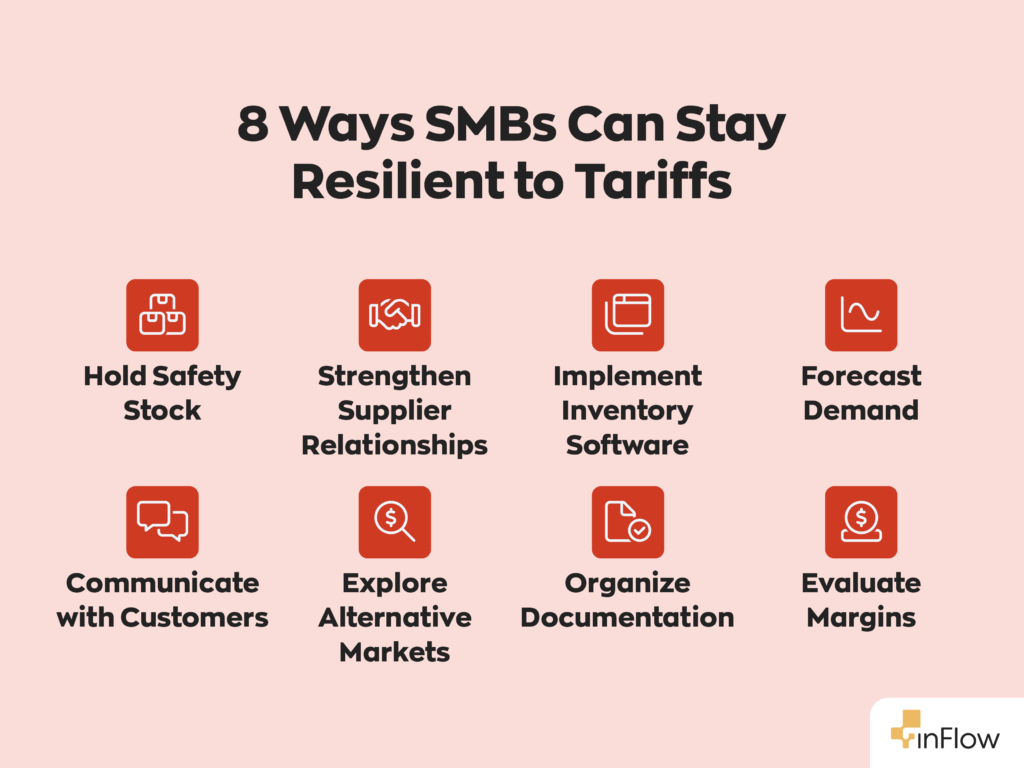 8 Ways SMBs Can Stay Resilient to Tariffs:
1. Hold Safety Stock
2. Strengthen Supplier Relationships
3. Implement Inventory Software
4. Forecast Demand
5. Communicate with Customers
6. Explore Alternative Markets
7. Organize Documentation
8. Evaluate Margins