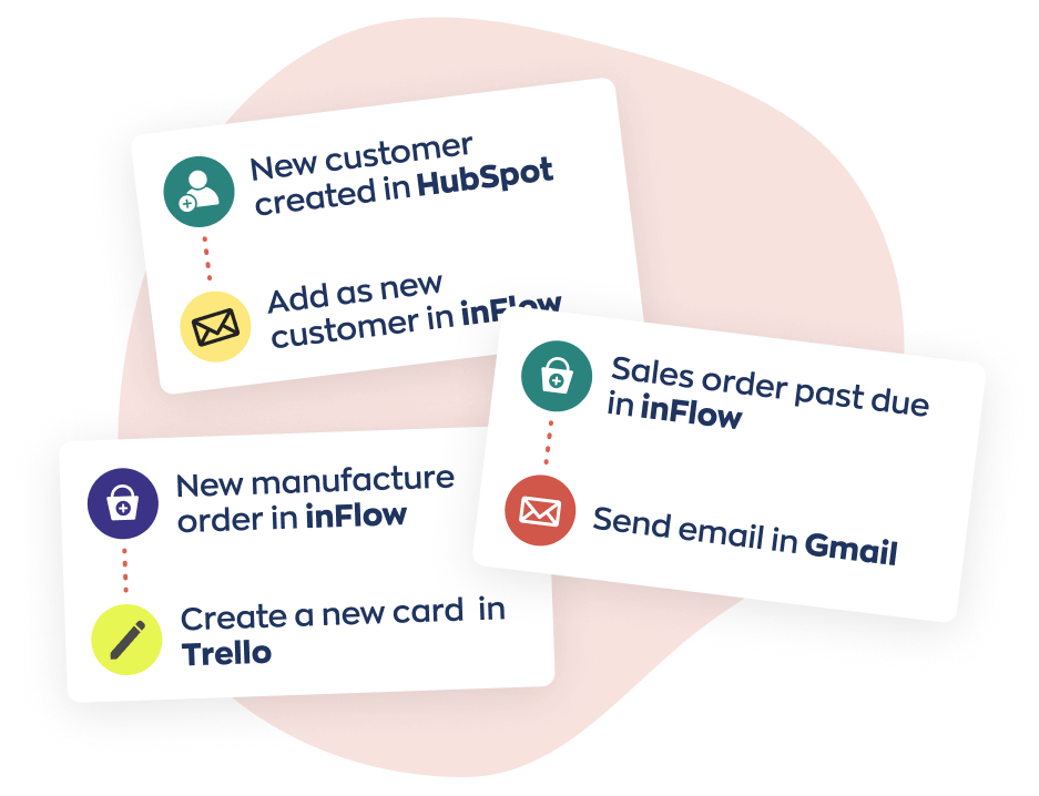 inFlow Zapier_1