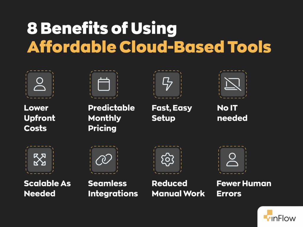 8 Benefits of Using Affordable Cloud-Based Tools for AI Inventory Management:
1. Lower Upfront Costs
2. Predictable Monthly Pricing
3. Fast, Easy Setup
4. No IT needed
5. Scalable As Needed
6. Seamless Integrations
7. Reduced Manual Work
8. Fewer Human Errors