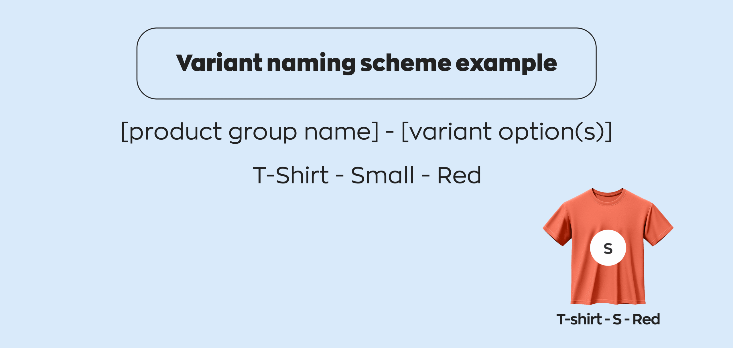 Example of the naming scheme for variant options that inFlow will recognize and automatically associate with product groups with matching options. 