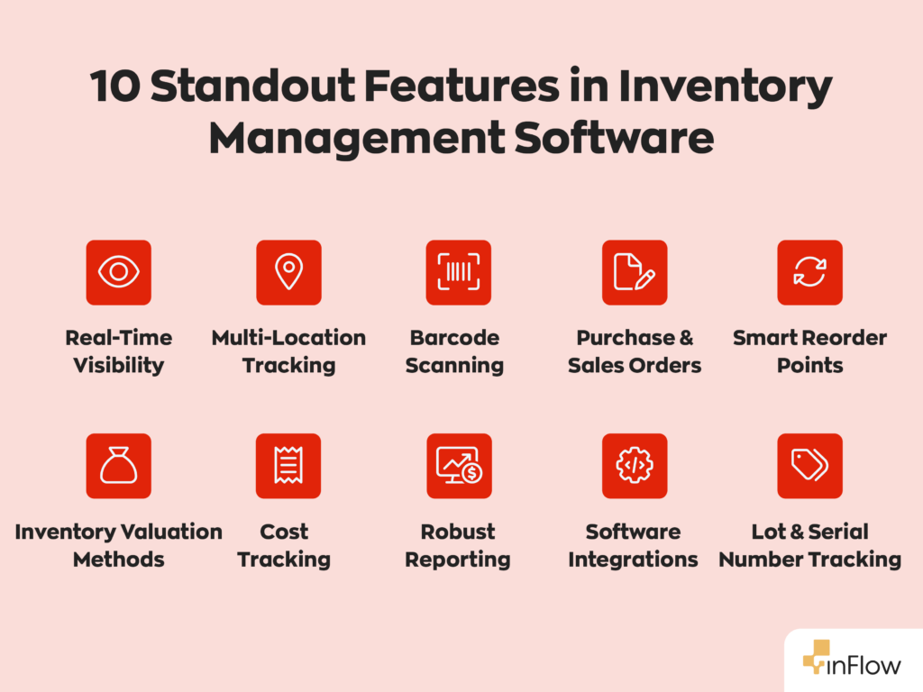 10 Standout Features in Inventory Management Software:
1. Real-Time Visibility
2. Multi-Location Tracking
3. Barcode Scanning
4. Purchase & Sales Orders
5. Smart Reorder Points
6. Inventory Valuation Methods
7. Cost Tracking
8. Robust Reporting
9. Software Integrations
10. Lot & Serial Number Tracking