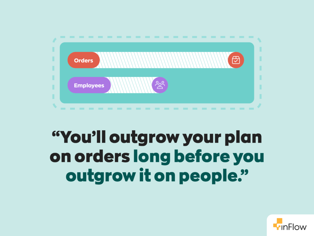 Quote: "You'll outgrow your plan on orders long before you outgrow it on people."