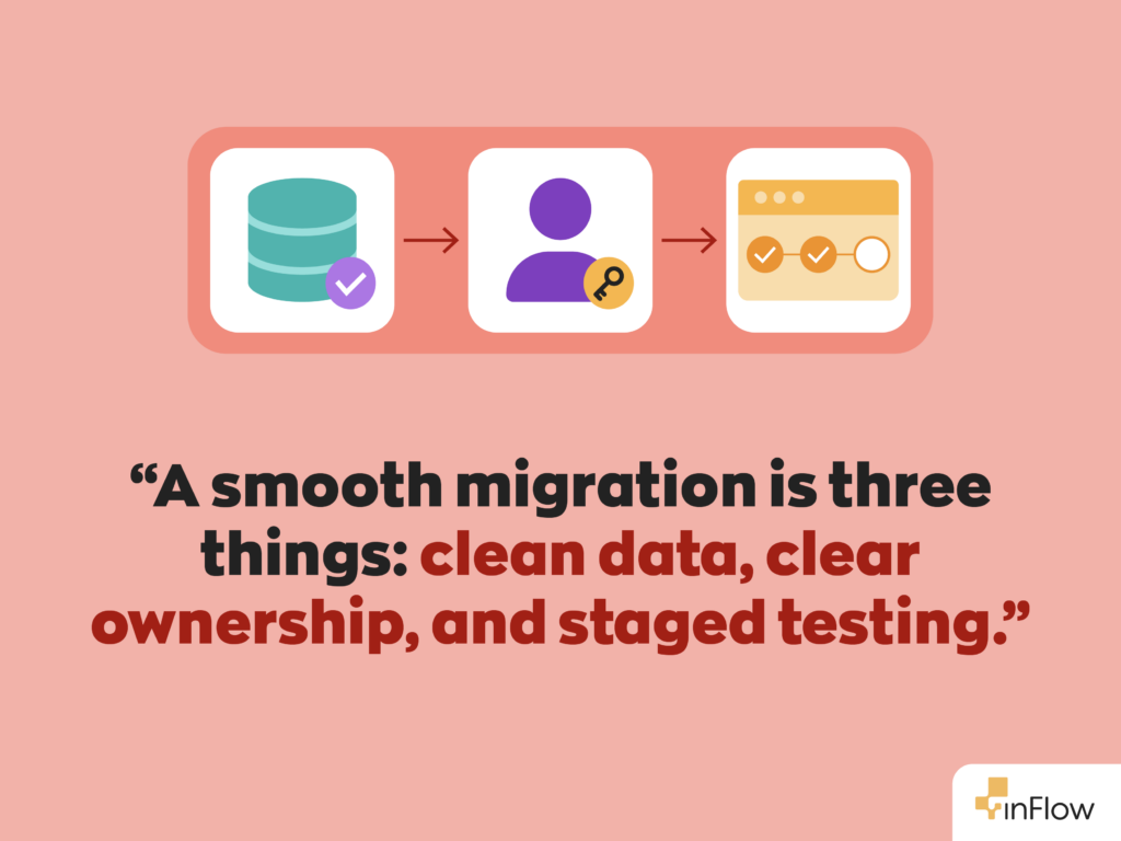 Quote: “A smooth migration is three things: clean data, clear ownership, and staged testing.”