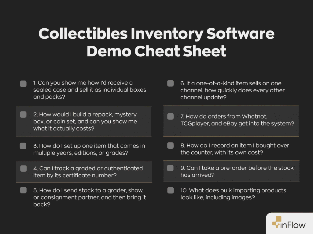 Checklist titled &ldquo;Collectibles Inventory Software Demo Cheat Sheet&rdquo; with 10 questions to ask vendors during a demo. They cover breaking down cases, building repacks and sets, variants, certificate tracking, stock sent out and returned, channel sync, marketplace orders, pre-orders, and bulk imports.