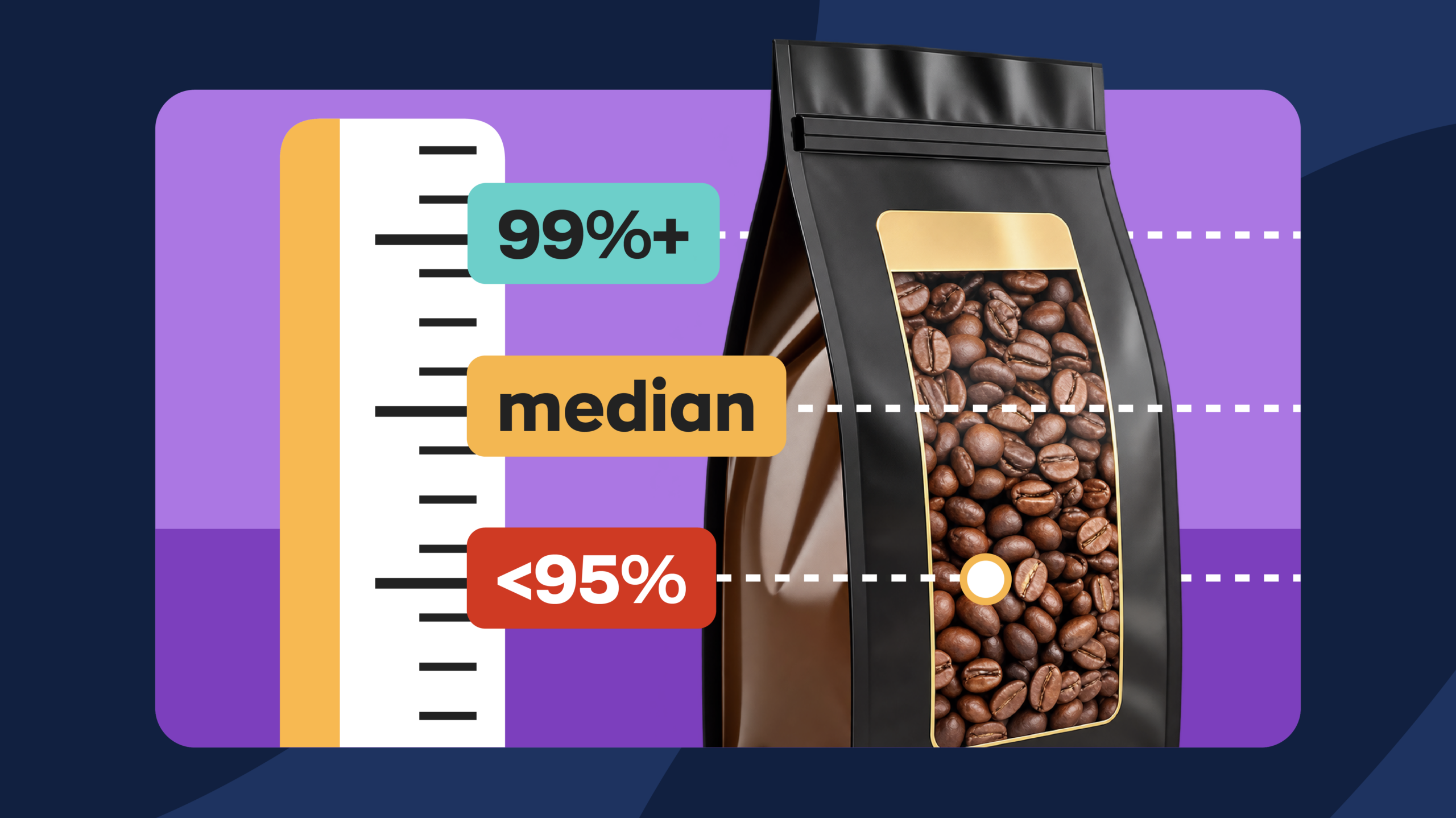 5 Inventory Metrics to Benchmark in 2026: Data From 400 Operators Inventory Metrics: 5 Benchmarks From 400 Operators (2026)